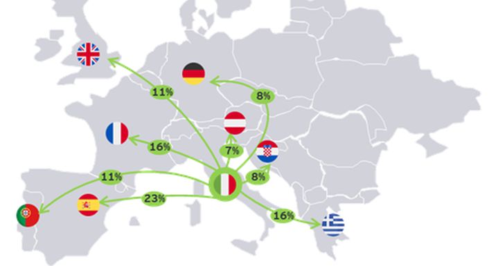 Un italiano su 2 pronto a viaggiare combinando vacanza e lavoro